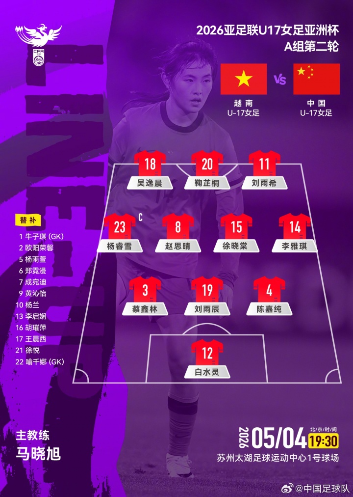 U17女足亚洲杯A组第二轮，中国U17女足对阵越南U17女足，首发公布